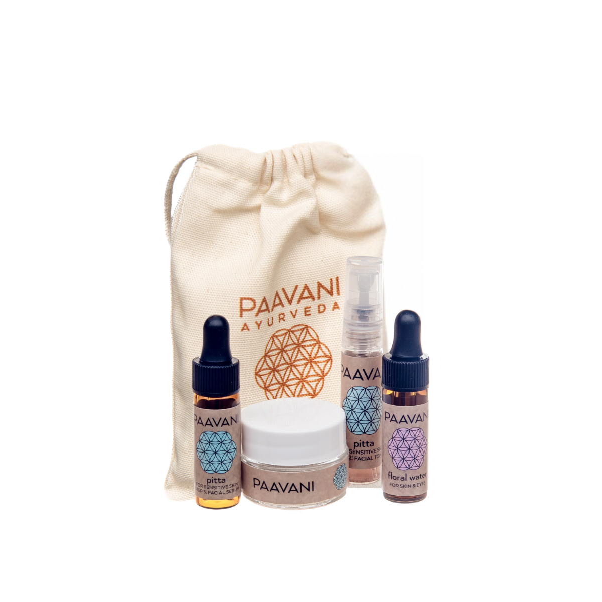 Pitta Skincare Ritual | Ayurvedic Facial for Sensitive, Reactive Skin ...